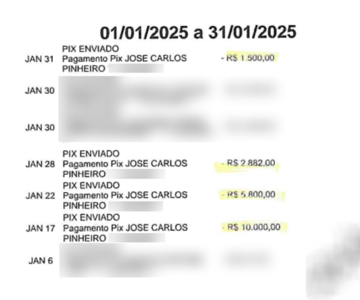 Suspeita desvia R$ 1 milhão de contabilidade em Londrina e chama atenção com ostentação nas redes